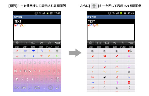 キモい顔文字